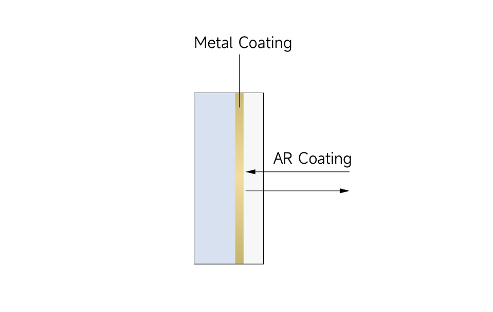 How to protect UV metal coatings? You will understand after reading this!