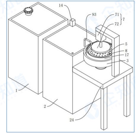 Key Processes for Ultra-Smooth Optical Lenses