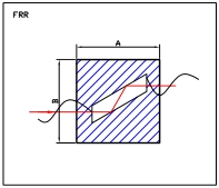 Fresnal Rhomb Retarder