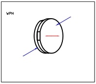 True Zero Order High Power Waveplate